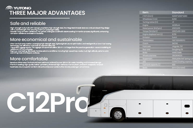 Yutong Bus : Transformer les déplacements en Afrique grâce à des produits sur mesure et des avantages de chaîne complète