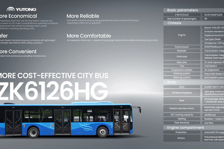 Yutong Bus : Transformer les déplacements en Afrique grâce à des produits sur mesure et des avantages de chaîne complète