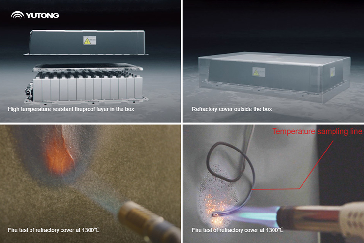 Explorer la sécurité, lautonomie et les performances des batteries de nouvelle génération de Yutong