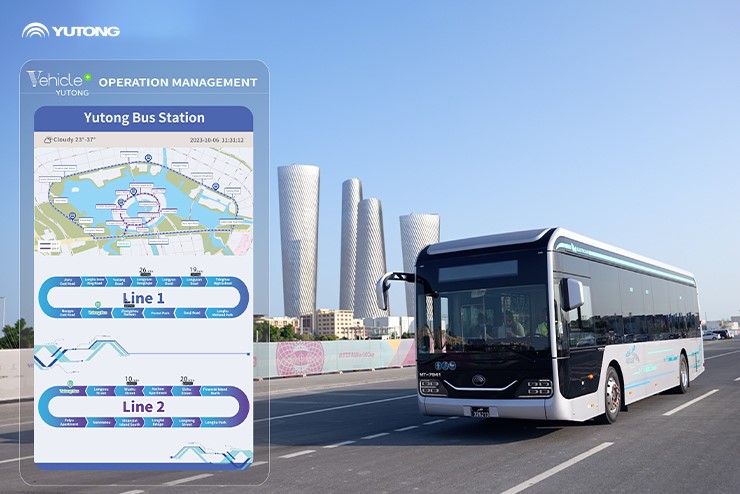 Examen de fin dannée de Yutong 2024 : Pionnier la voie sur le marché des bus de la nouvelle énergie