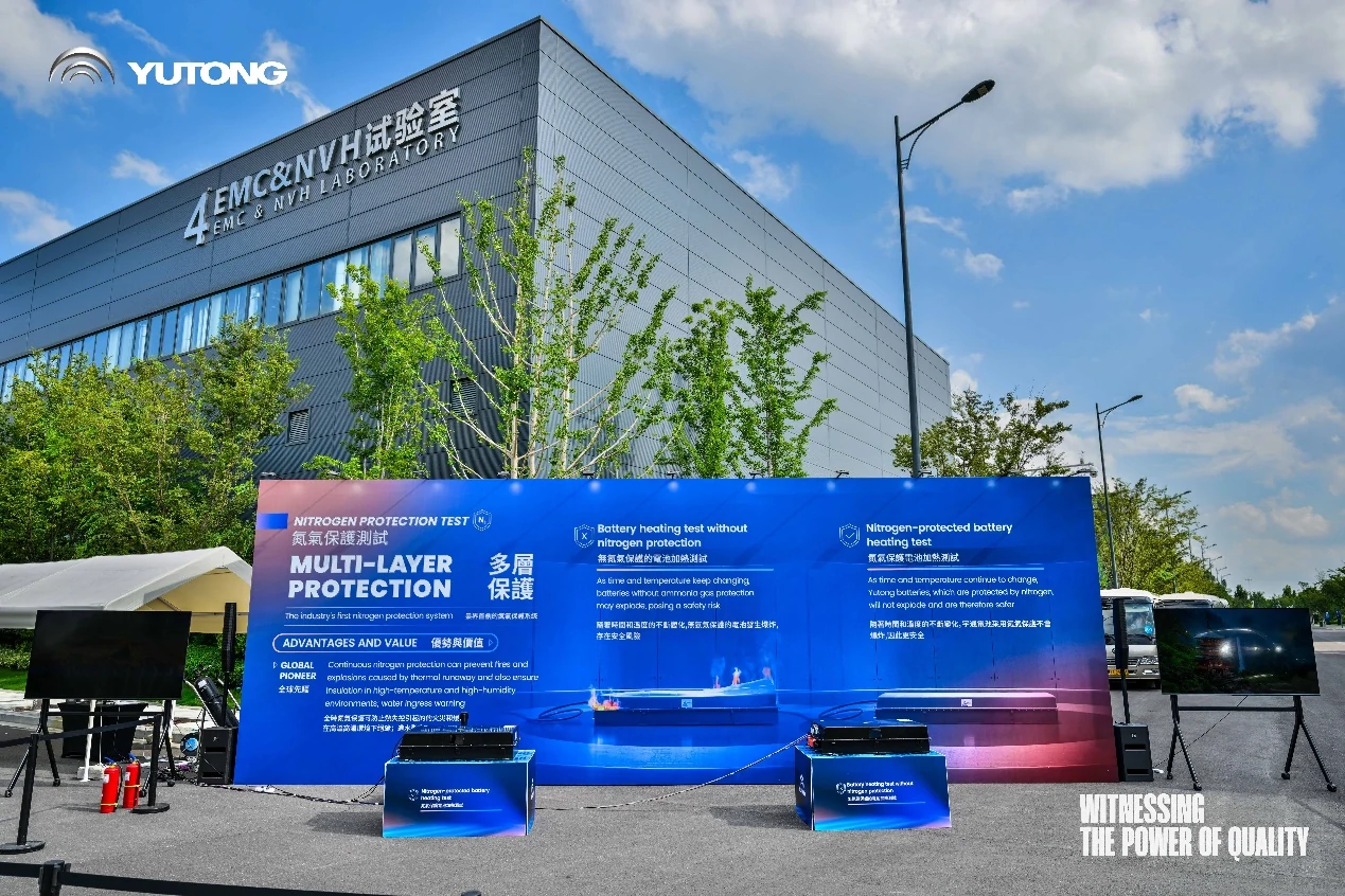 Bus à énergies nouvelles Yutong : moteurs du développement des transports publics écologiques à l’échelle mondiale grâce à des technologies de pointe